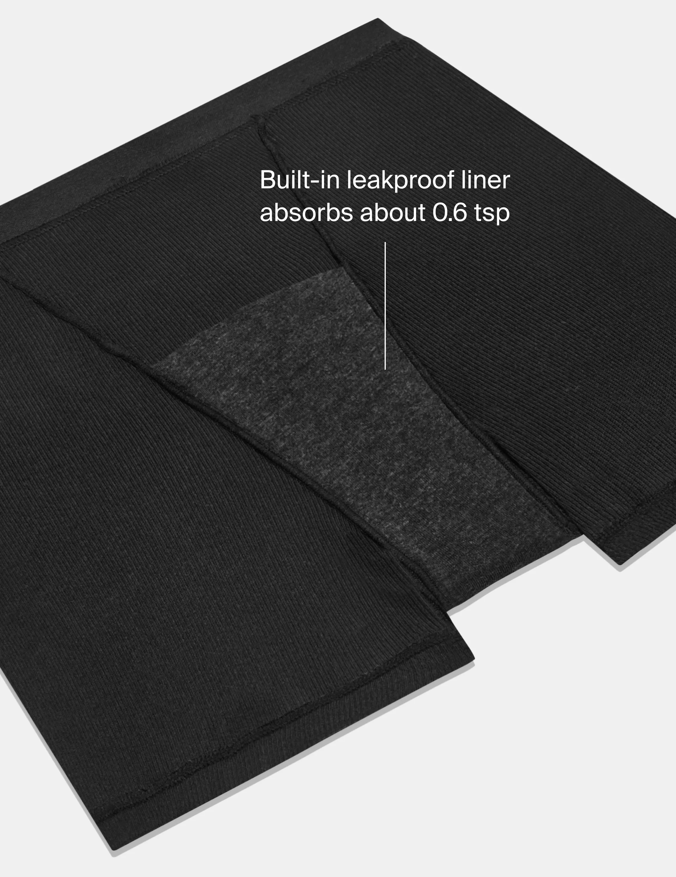 Leakproof Logo Rib Modal Boxer Brief