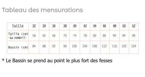 Short IRIS Patron de couture Pochette - CLEMATISSE PATTERN