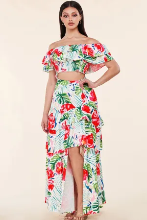 Tropical Set